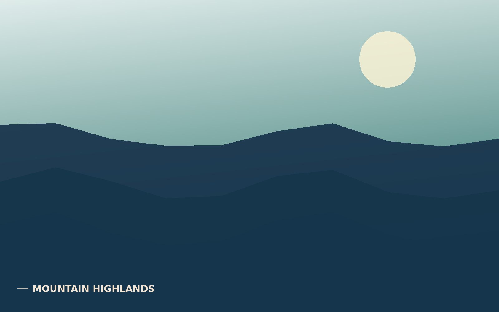 Mountain Escapes